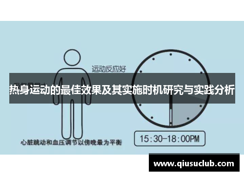 热身运动的最佳效果及其实施时机研究与实践分析