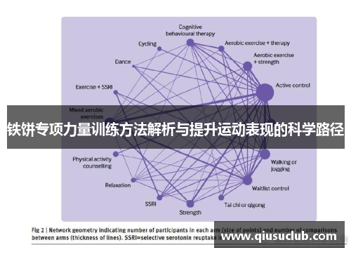 铁饼专项力量训练方法解析与提升运动表现的科学路径