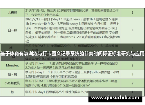 基于体育有氧训练与打卡图文记录系统的节奏时间标签标准研究与应用