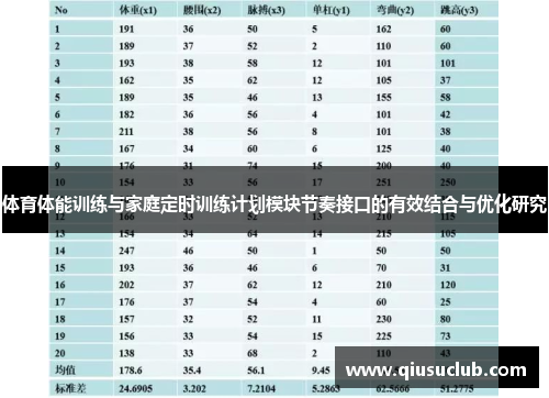 体育体能训练与家庭定时训练计划模块节奏接口的有效结合与优化研究