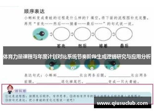 体育力量课程与年度计划对比系统节奏阶段生成逻辑研究与应用分析
